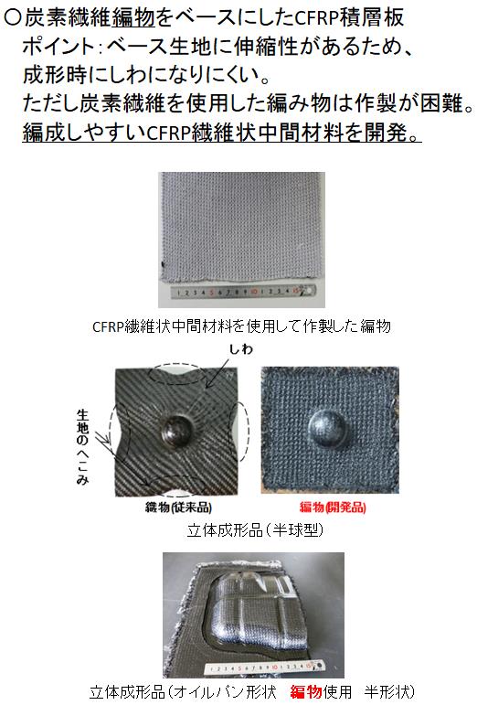 熱可塑性ＣＦＲＰ積層板の立体成形技術』 - 炭素繊維複合材分野 技術