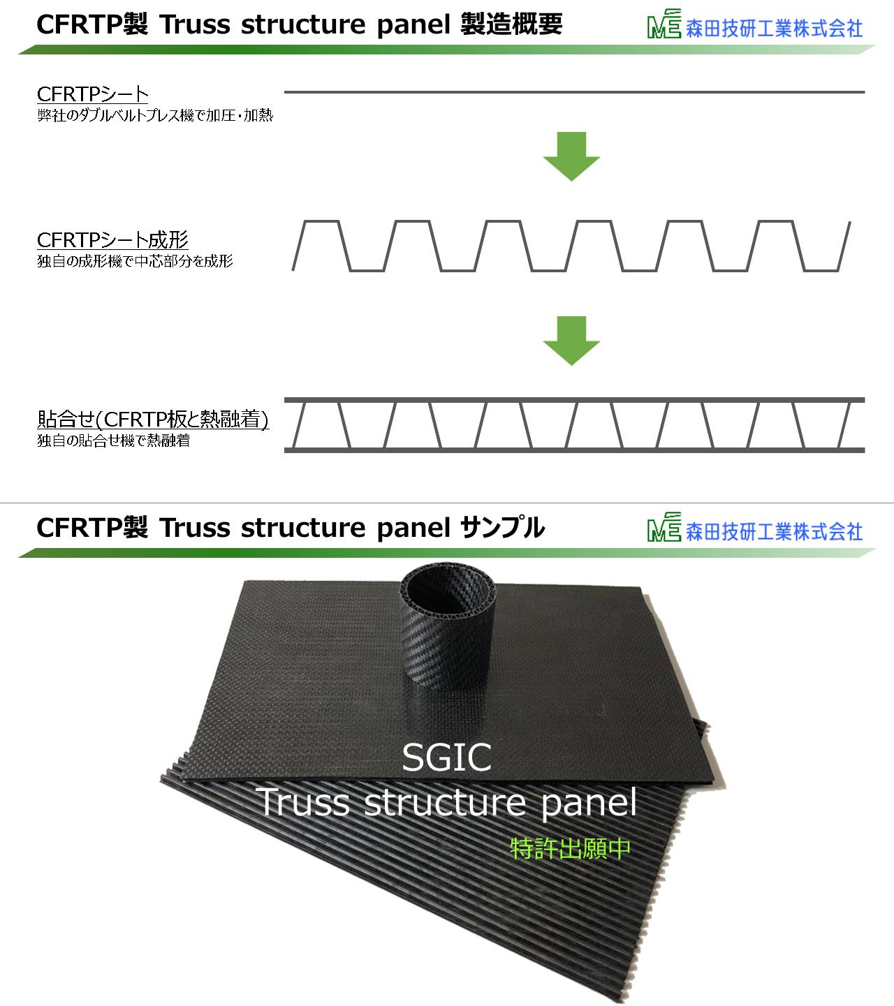 『CFRTP製Truss structure panelの開発』 - 炭素繊維複合材分野 技術シーズ集