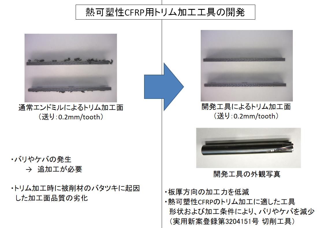 89％以上節約 日研工作所:通り穴用 超硬ミルリーマ MTシャンク HMM